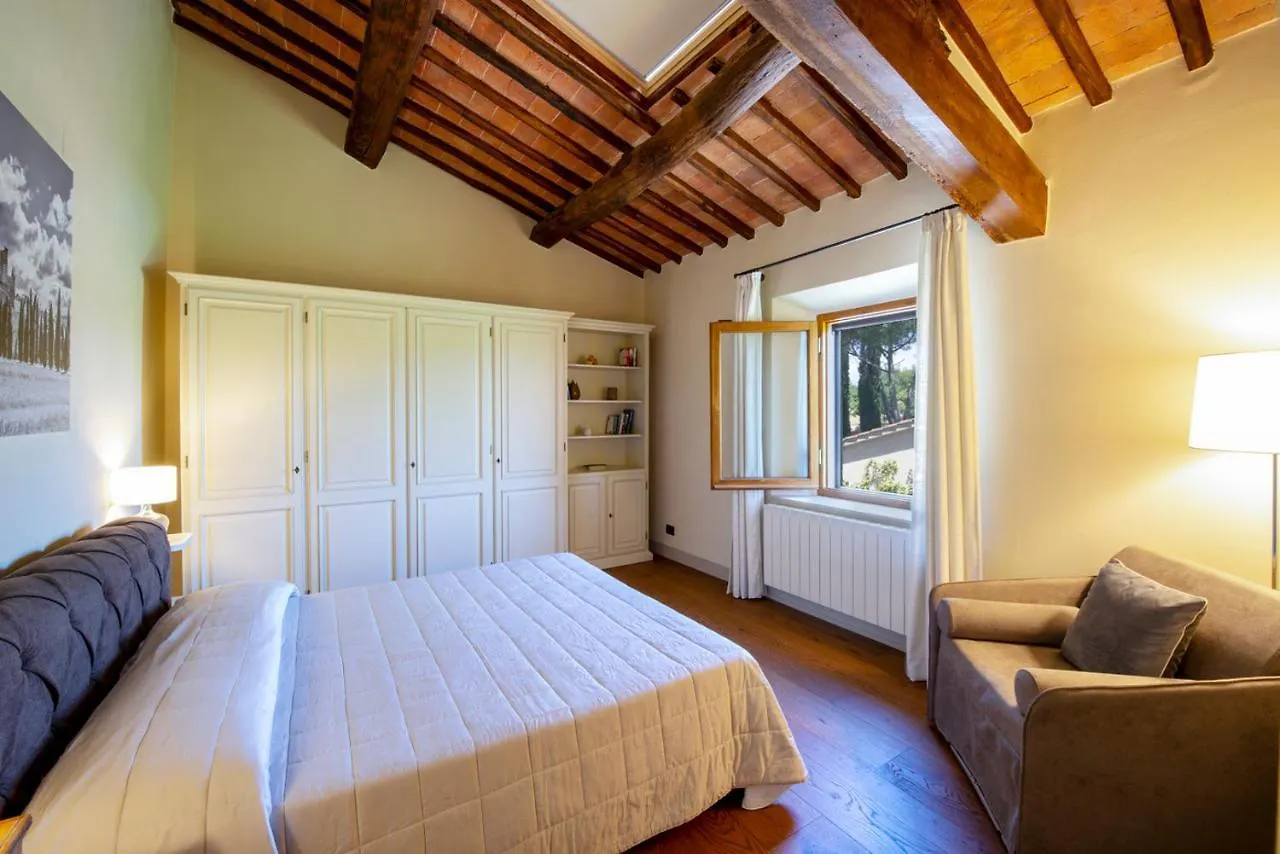 Casanova Di Campriano Villa Lupompesi