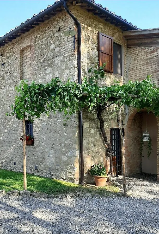 Casanova Di Campriano Villa Lupompesi 0*,  Italië