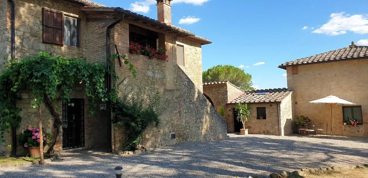 Casanova Di Campriano Villa Lupompesi Vakantiehuis