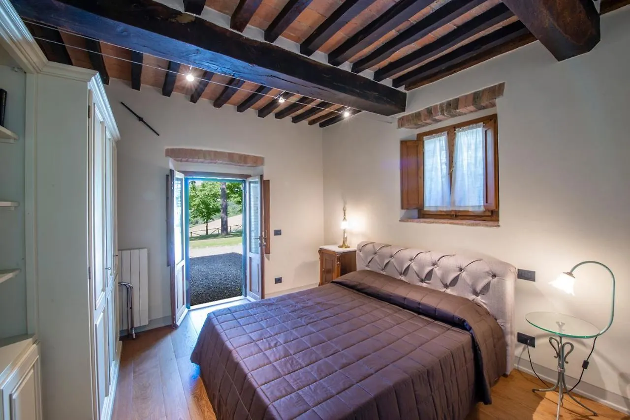 Casanova Di Campriano Villa Lupompesi Vakantiehuis