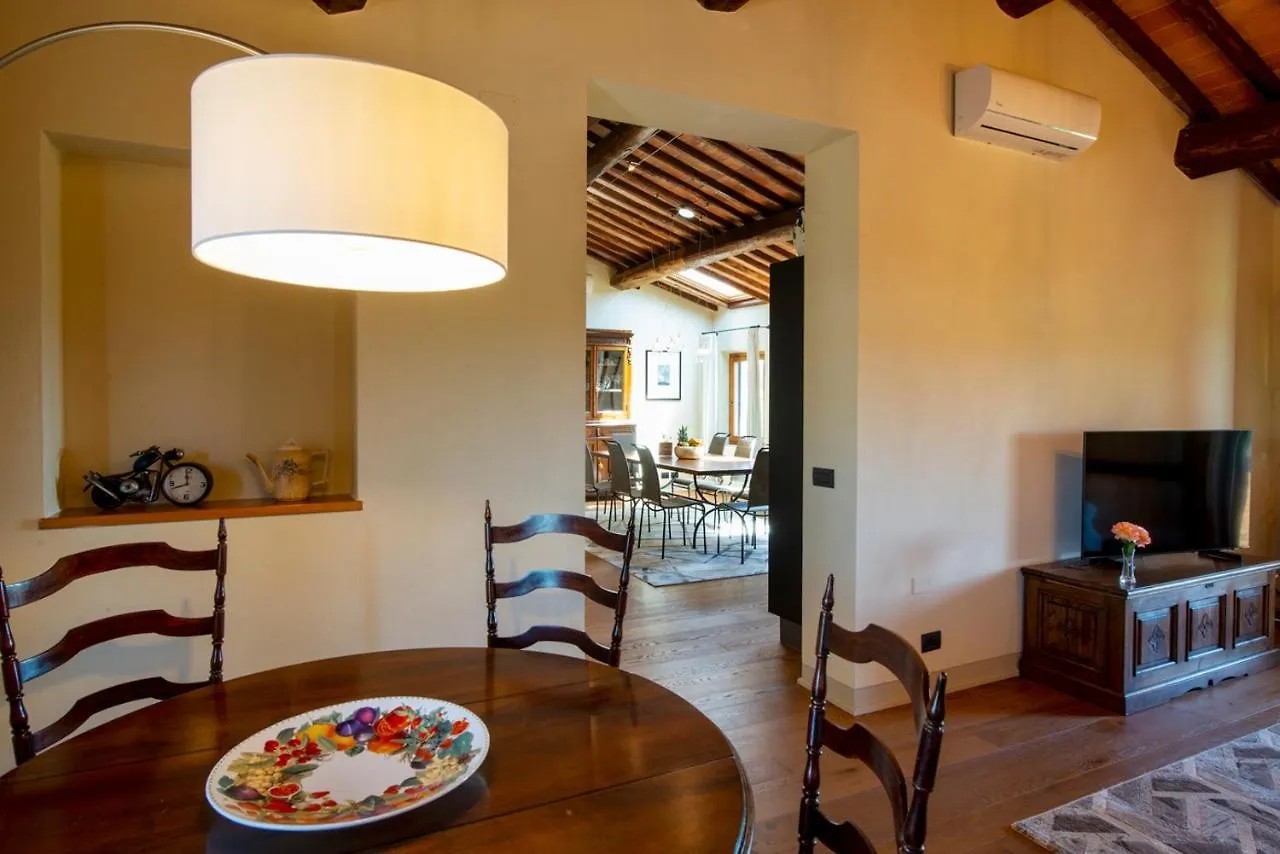 Casanova Di Campriano Villa Lupompesi 0*,  Italië