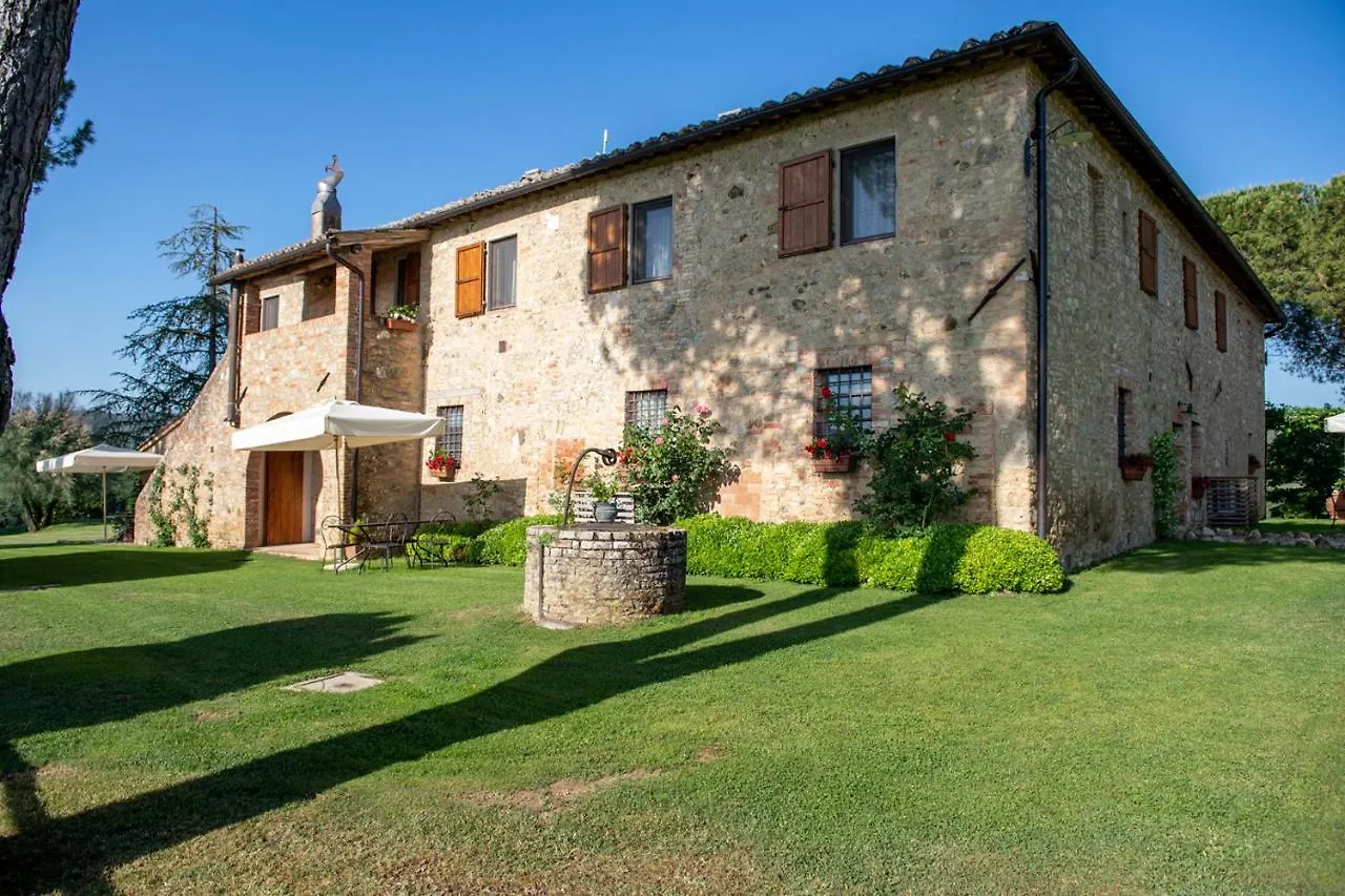 Vakantiehuis Casanova Di Campriano Villa Lupompesi Italië