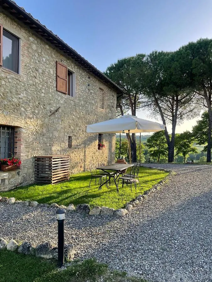 Casanova Di Campriano Villa Lupompesi Vakantiehuis