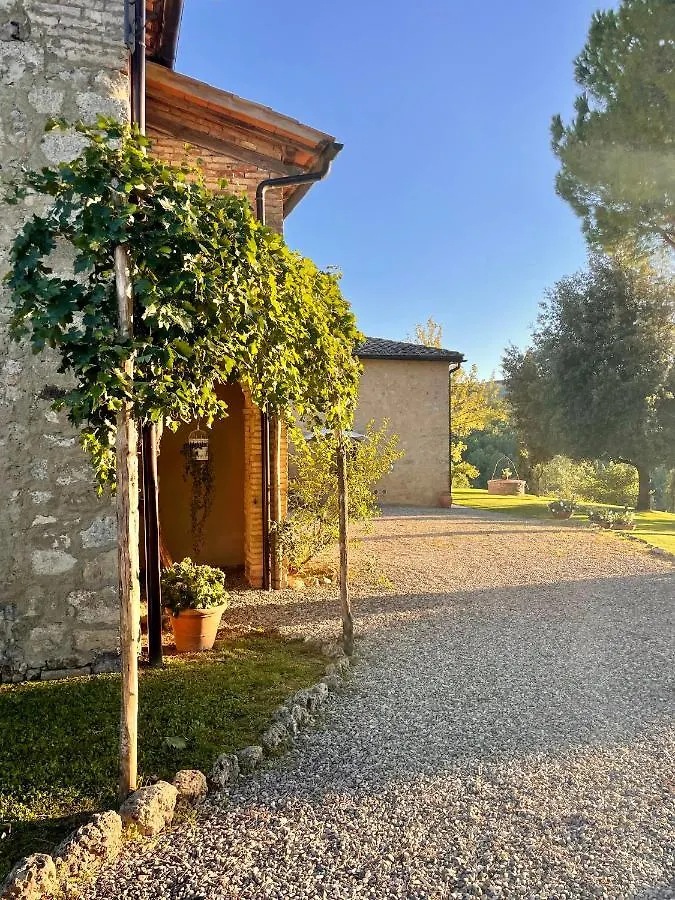 Casanova Di Campriano Villa Lupompesi